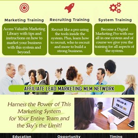 Business From Home: Top Income Earners In Network Marketing